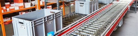 panduit|Panduit Industrial Solutions.